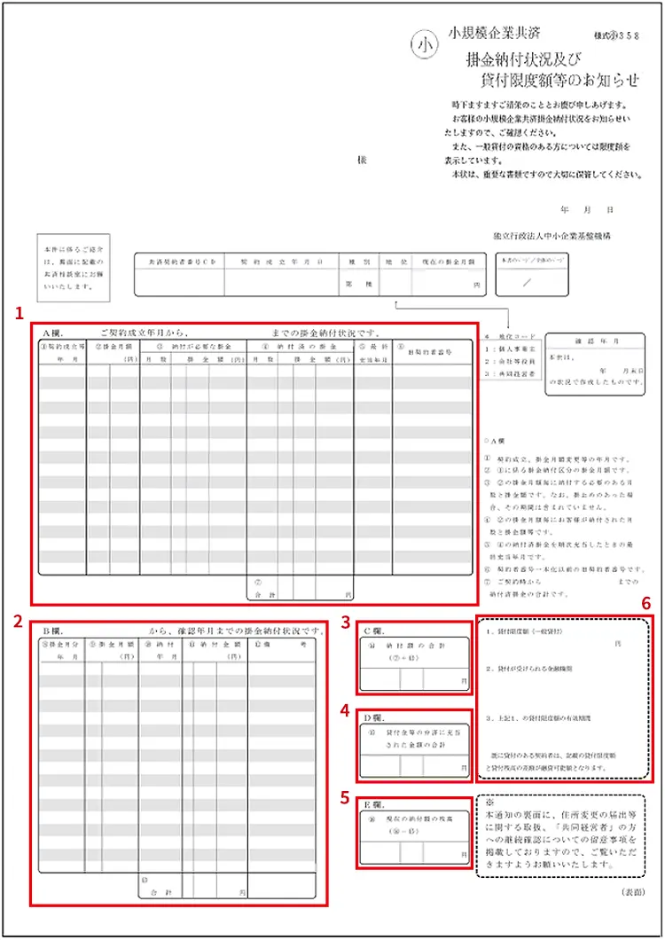掛金納付状況及び貸付限度額等のお知らせ 見本