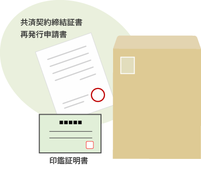 申請書と添付書類を郵送
