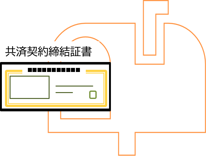 共済契約締結証書(共済手帳)が届きます
