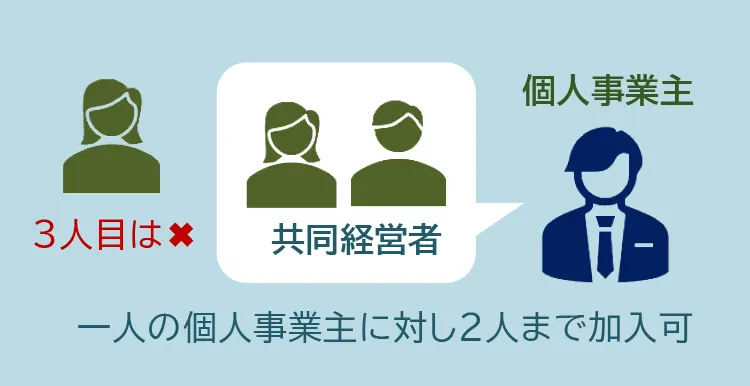 共同経営者は2人まで